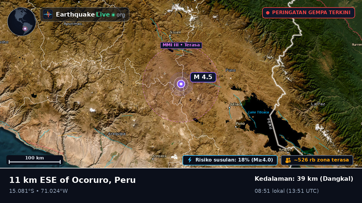 Callao, Peru