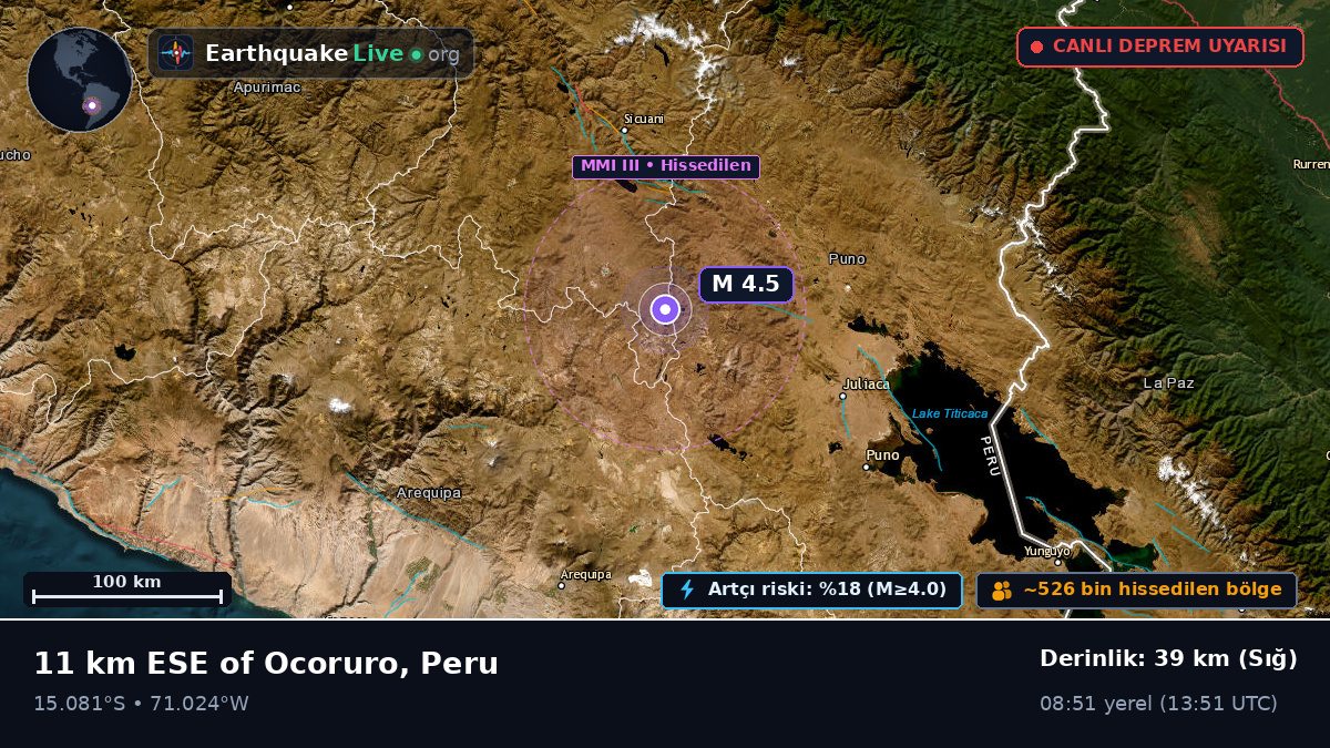 Callao, Peru