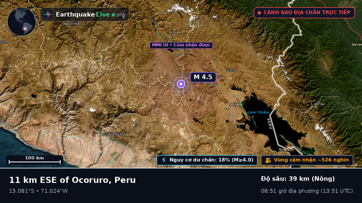 Callao, Peru