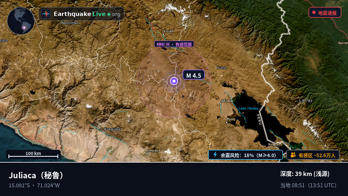 Callao, 秘鲁