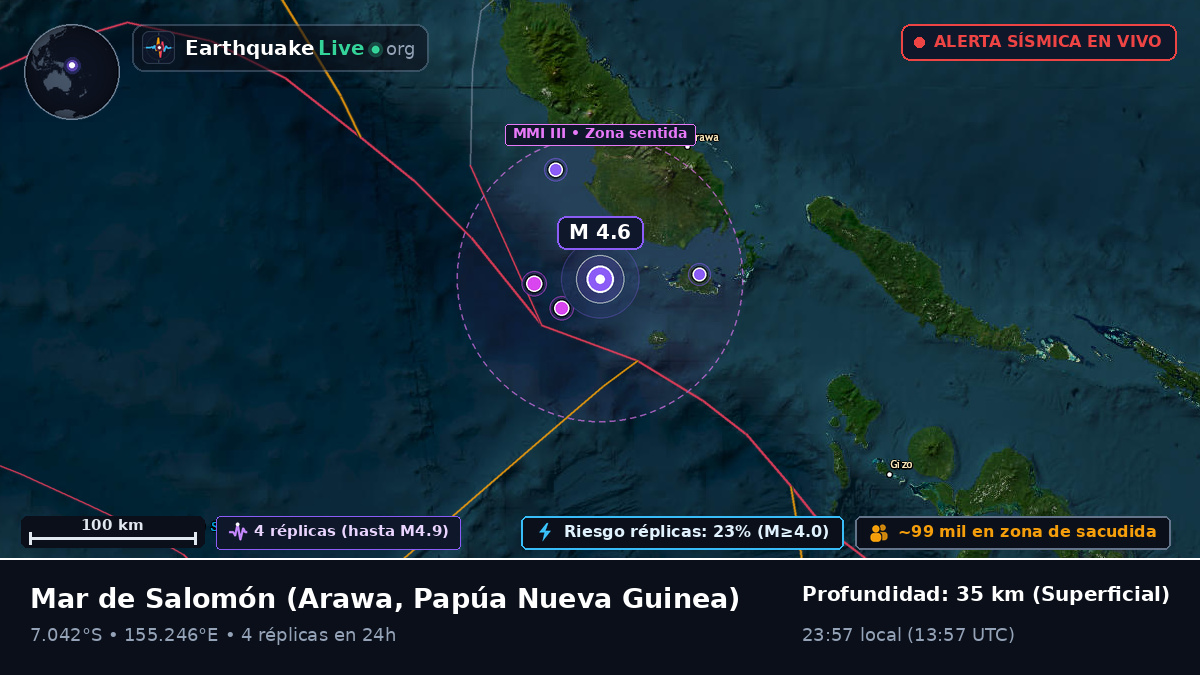 Mar de Salomón (Papúa Nueva Guinea)