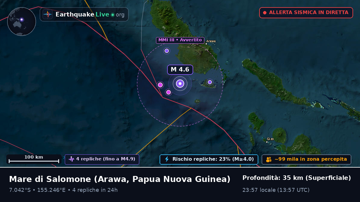 Mare di Salomone (Papua Nuova Guinea)