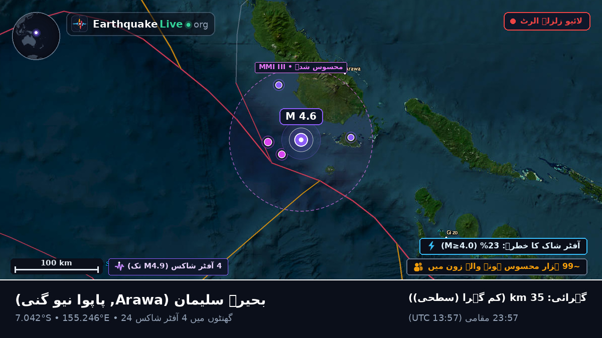 بحیرہ سلیمان (پاپوا نیو گنی)
