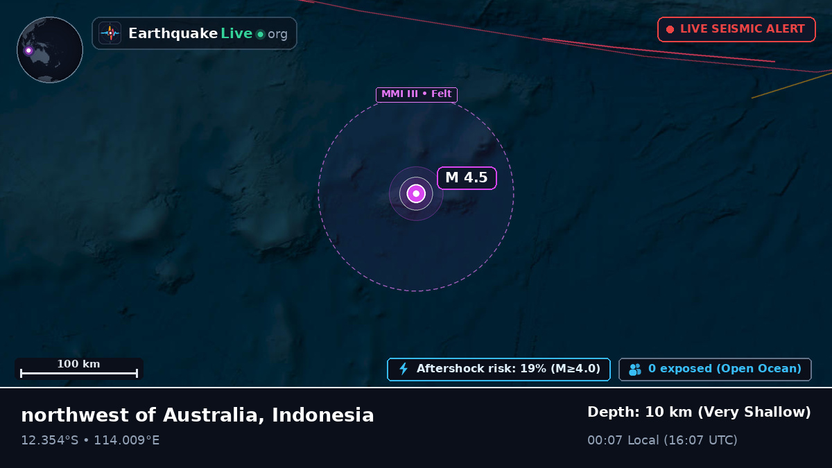 Indian Ocean (Indonesia)