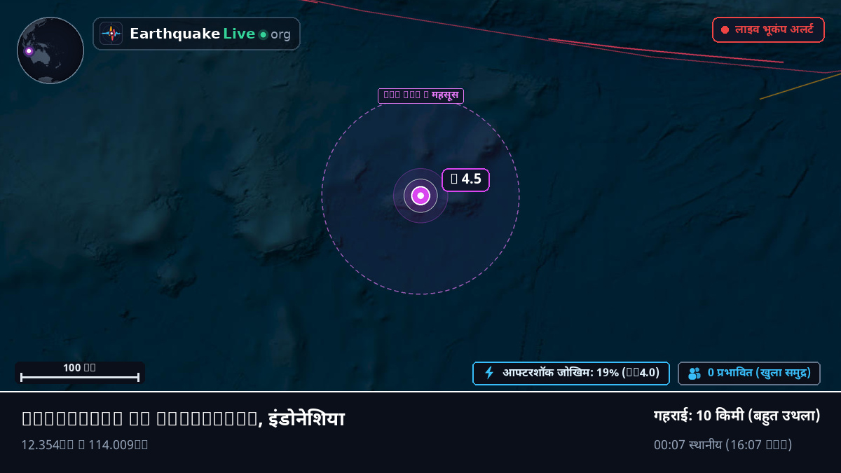 हिंद महासागर (इंडोनेशिया)