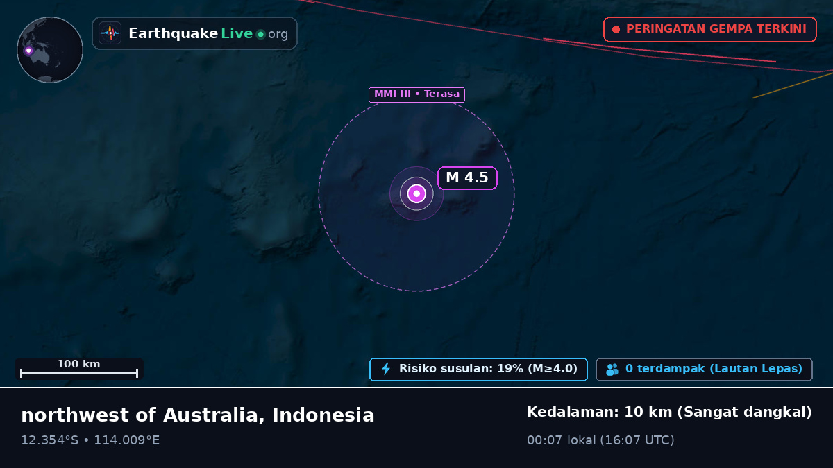 Samudra Hindia (Indonesia)