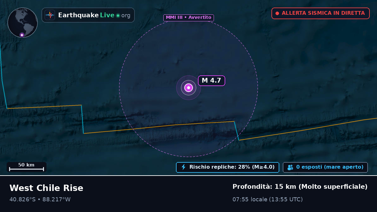Oceano Pacifico meridionale (Cile)