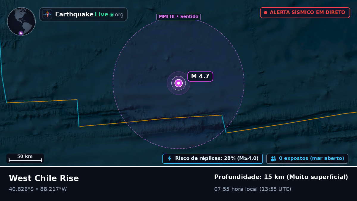 Oceano Pacífico Sul (Chile)