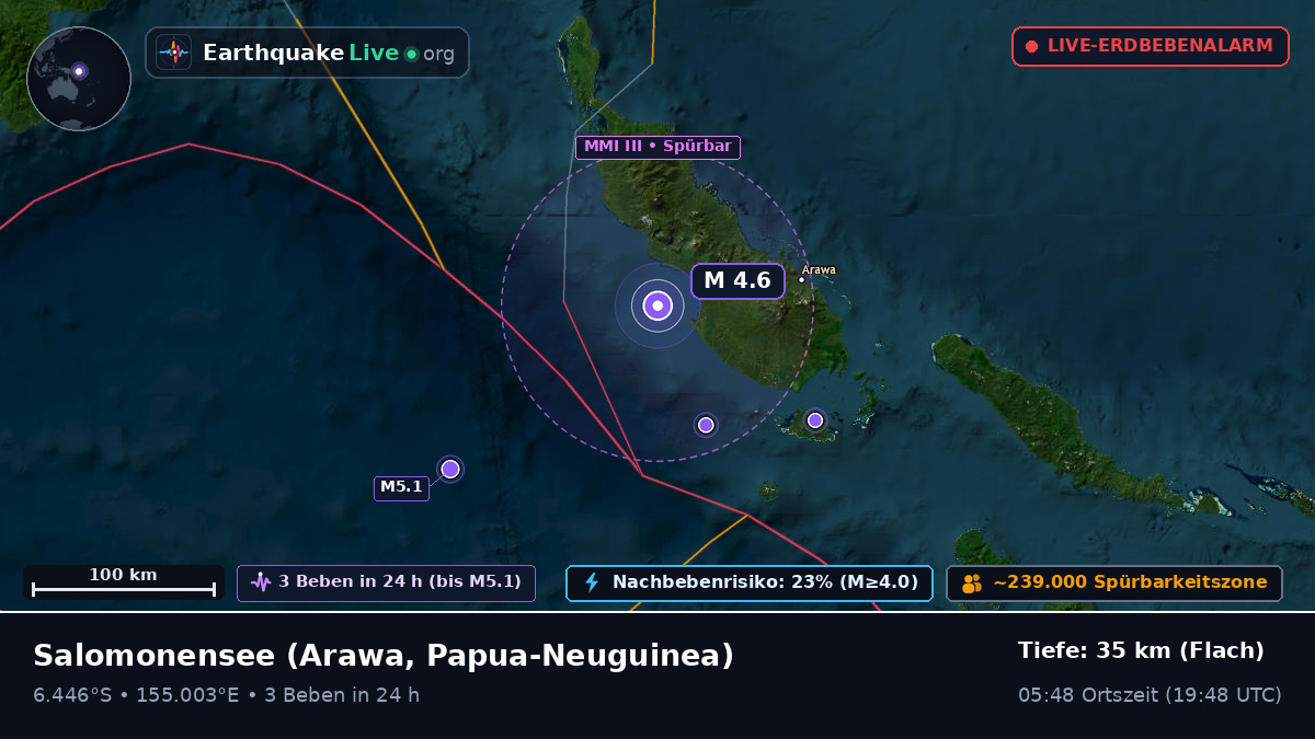 Salomonensee (Papua-Neuguinea)