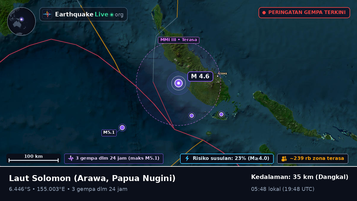Laut Solomon (Papua Nugini)