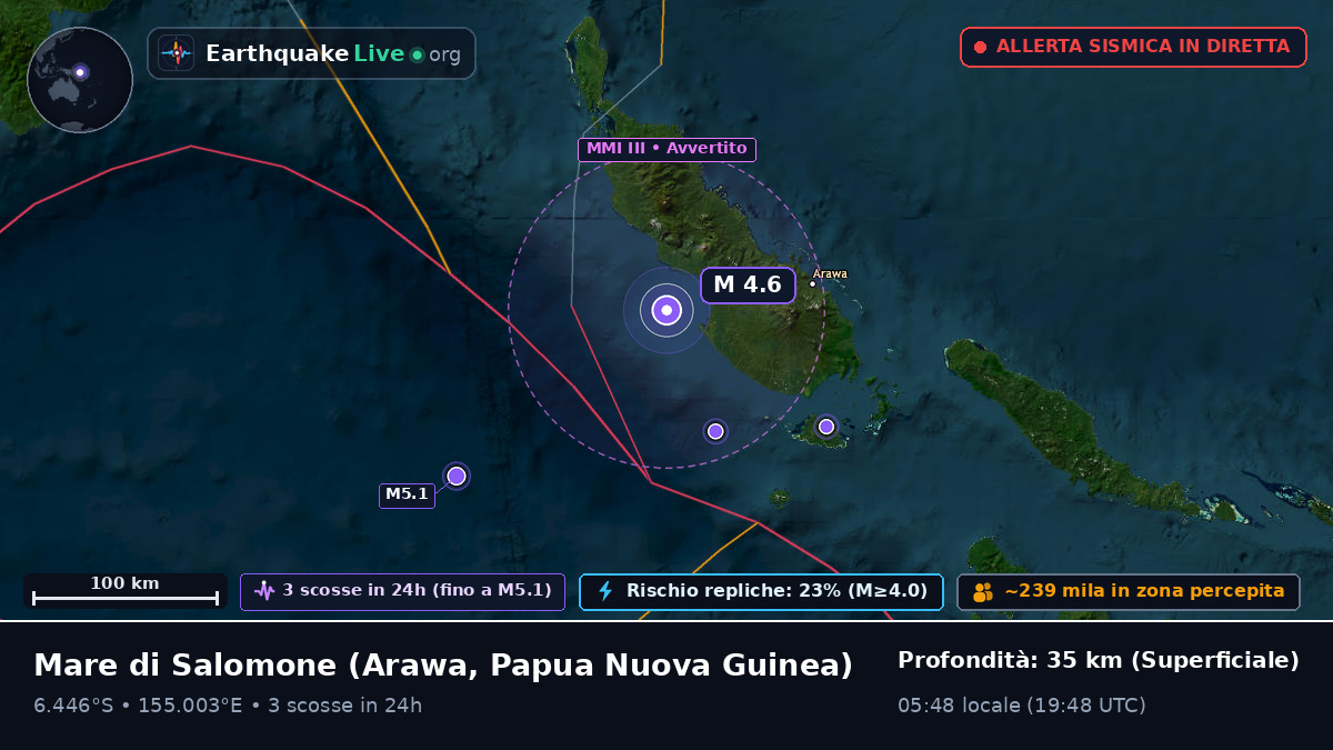 Mare di Salomone (Papua Nuova Guinea)