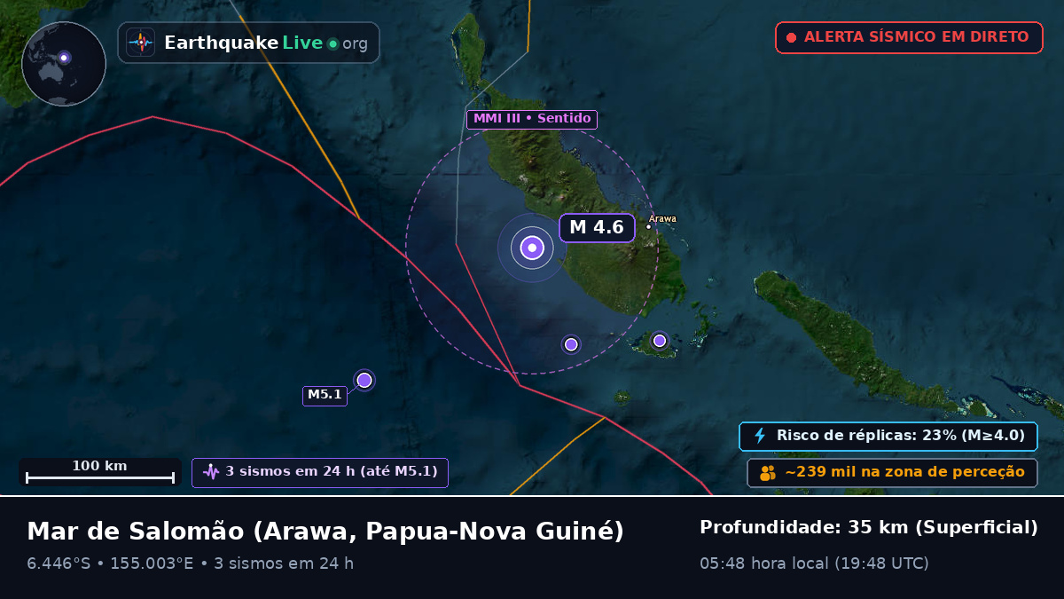 Mar de Salomão (Papua-Nova Guiné)