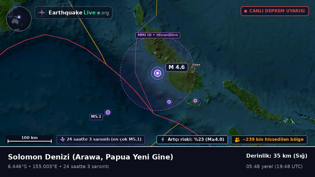 Solomon Denizi (Papua Yeni Gine)