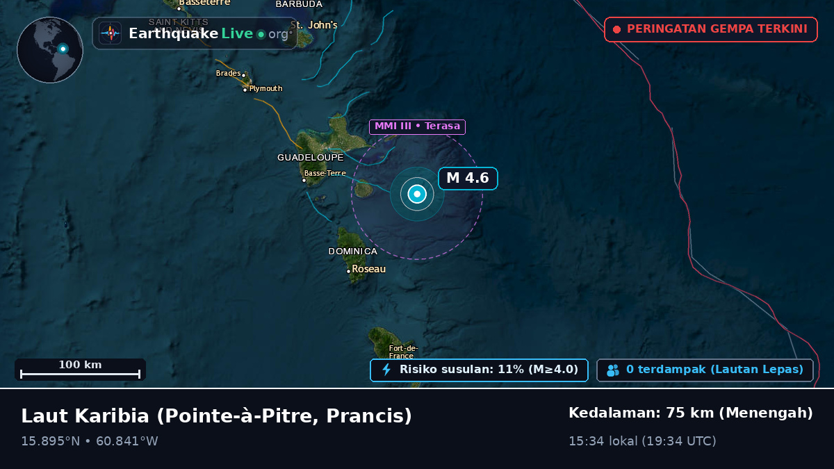 Laut Karibia (Prancis)