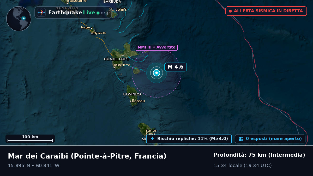 Mar dei Caraibi (Francia)
