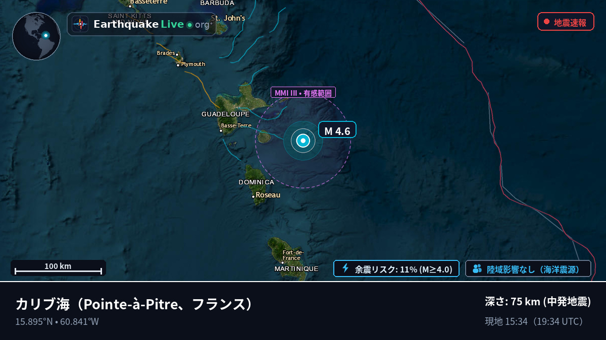 カリブ海 (フランス)
