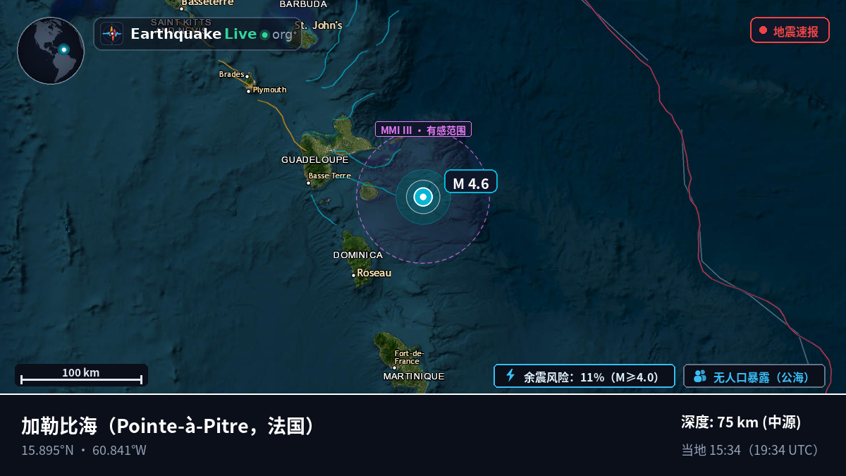 加勒比海 (法国)