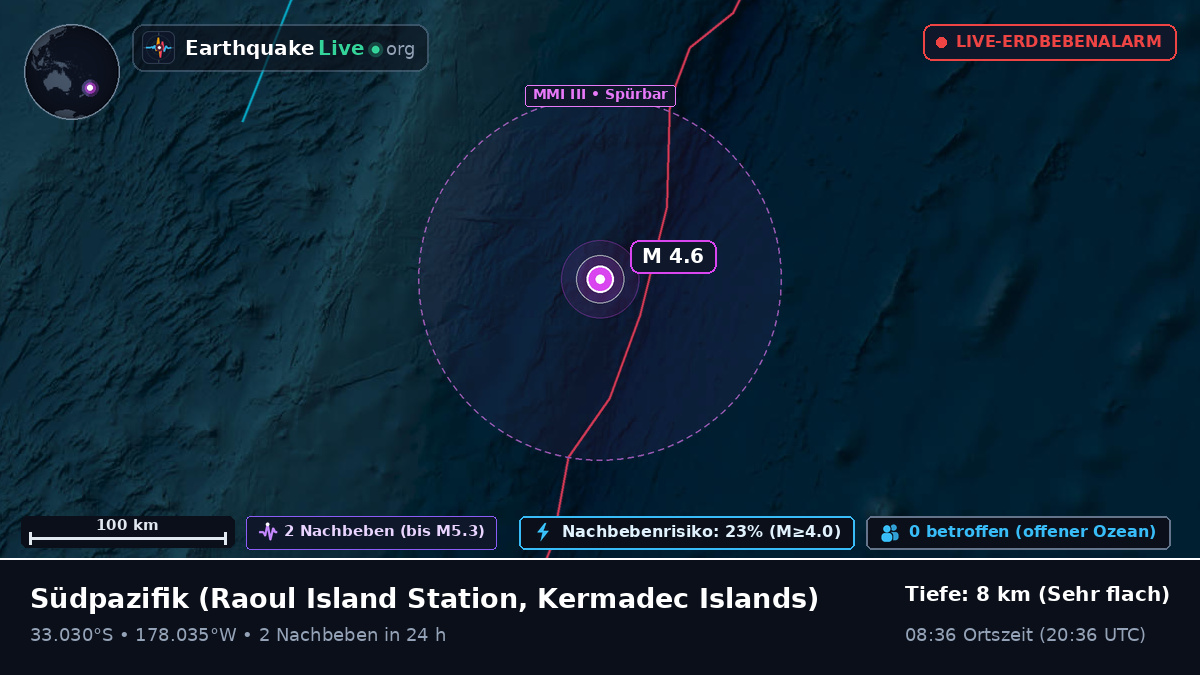 Südpazifik (Kermadec Islands)
