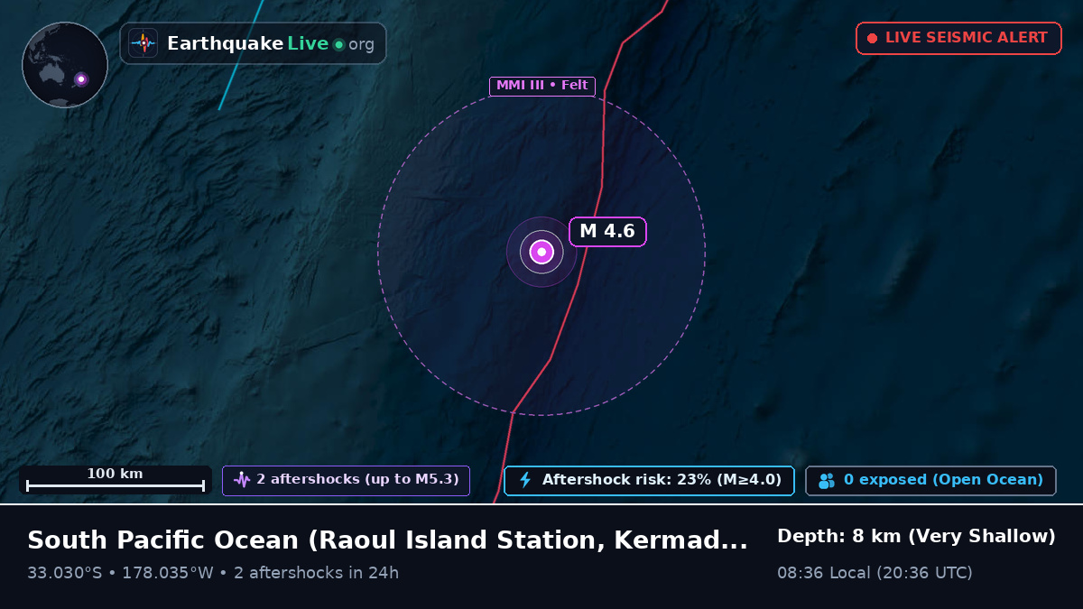 South Pacific Ocean (Kermadec Islands)