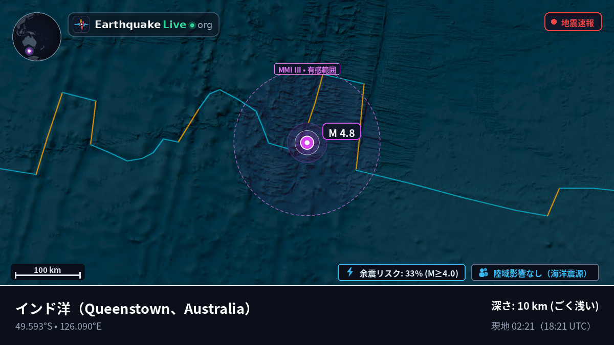 インド洋 (Australia)