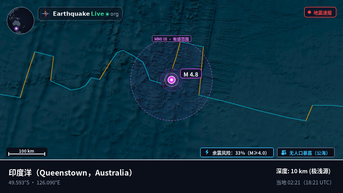 印度洋 (Australia)