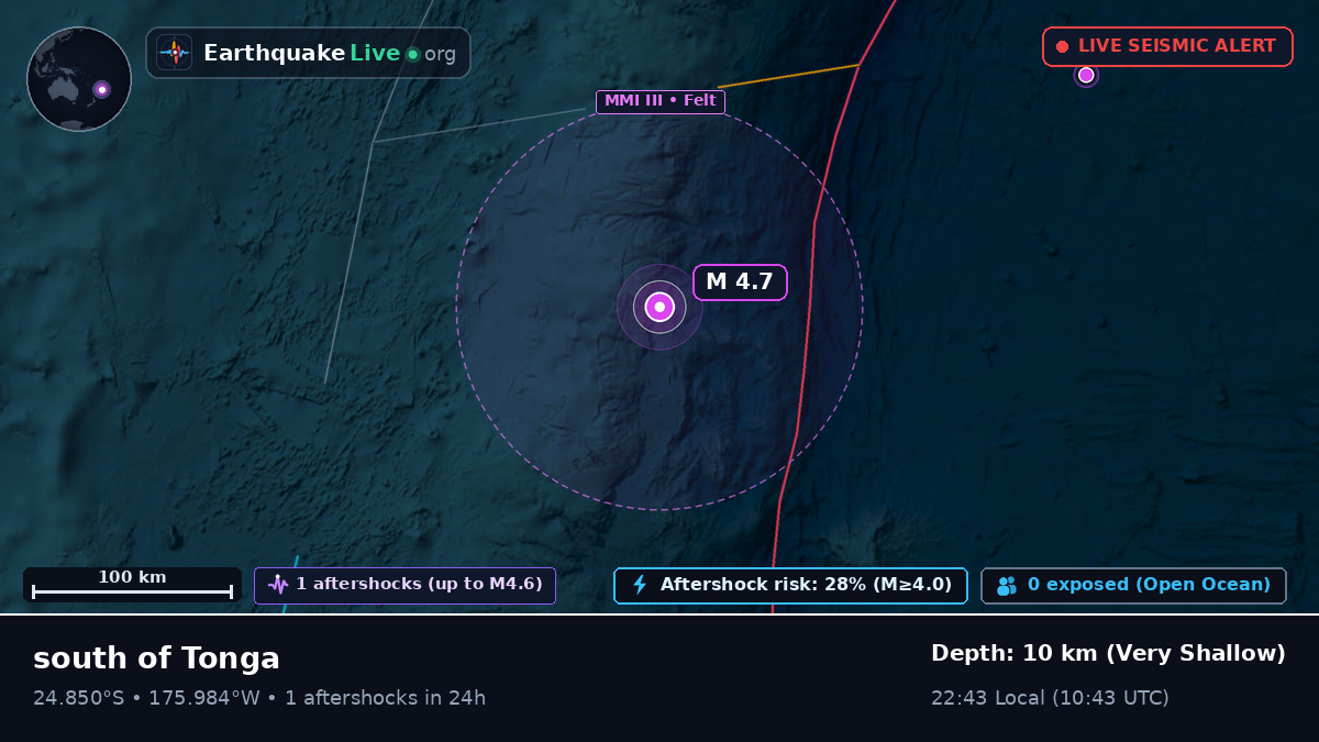 South Pacific Ocean (Tonga)