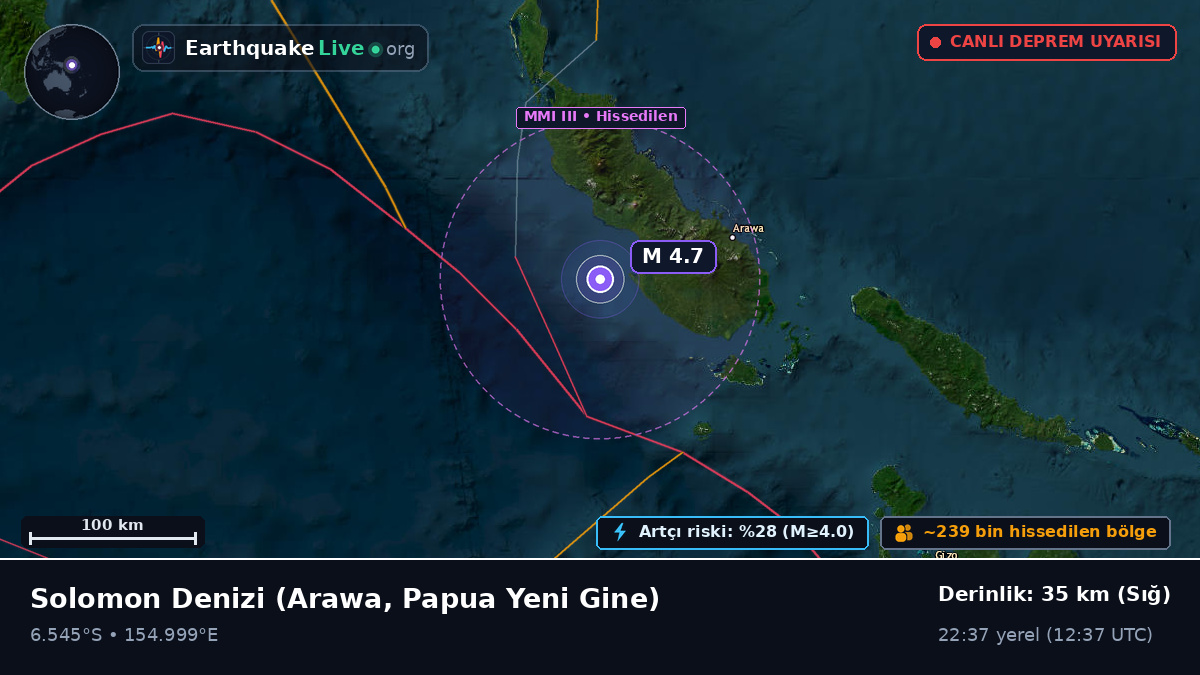 Solomon Denizi (Papua Yeni Gine)