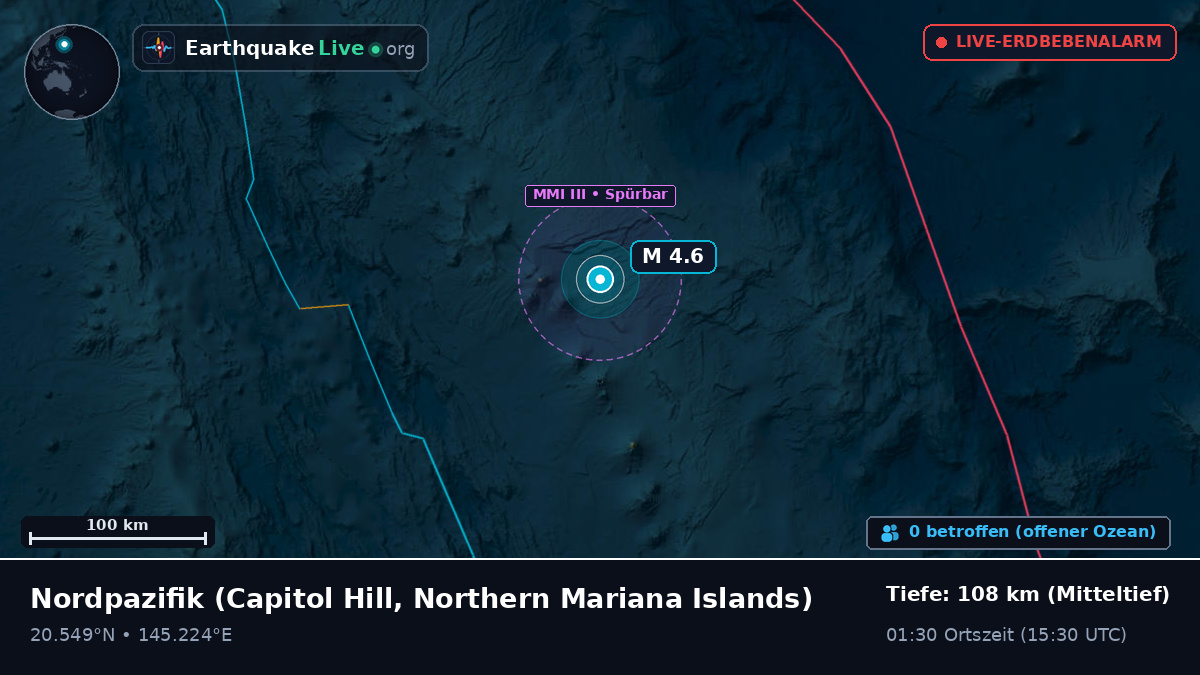 Nordpazifik (Northern Mariana Islands)