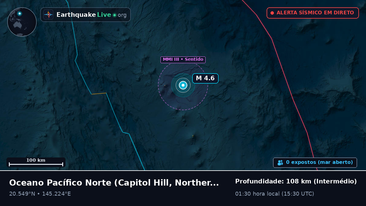 Oceano Pacífico Norte (Northern Mariana Islands)