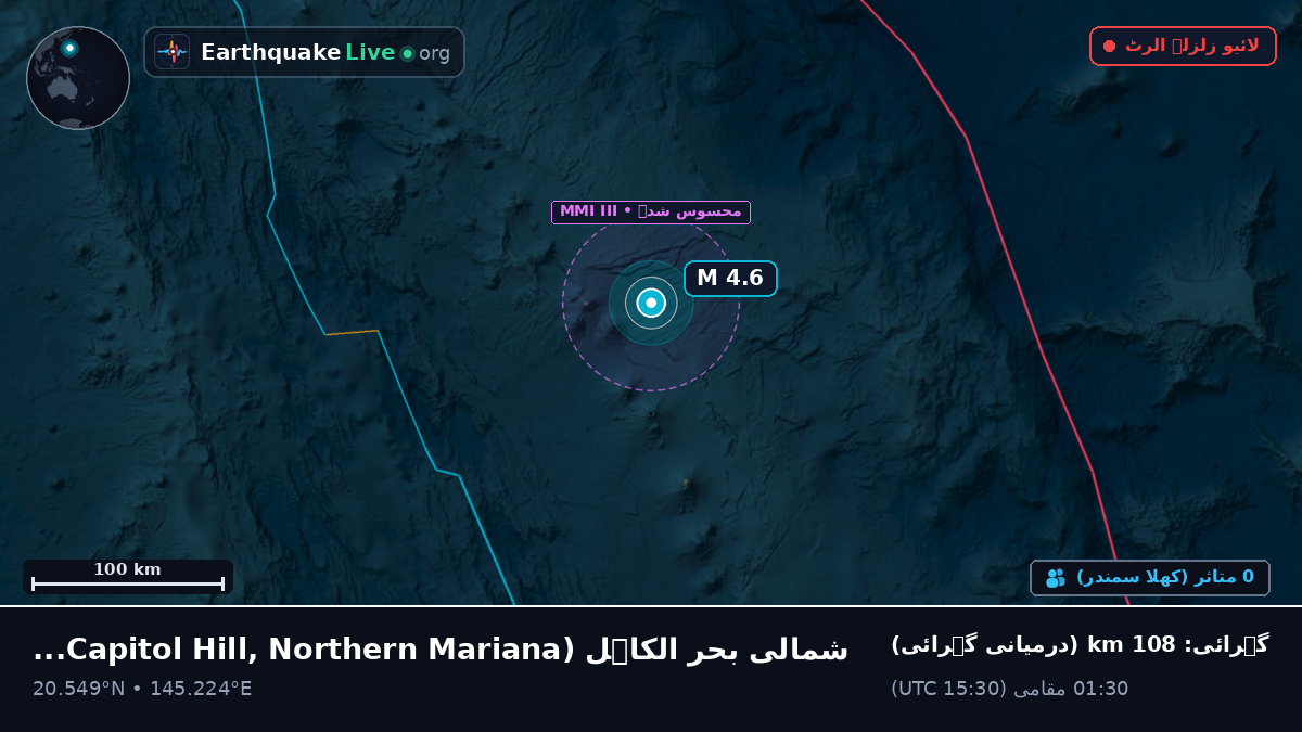 شمالی بحر الکاہل (Northern Mariana Islands)