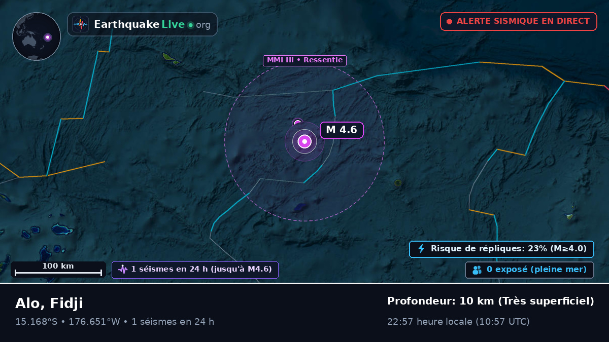 Océan Pacifique Sud (Fidji)
