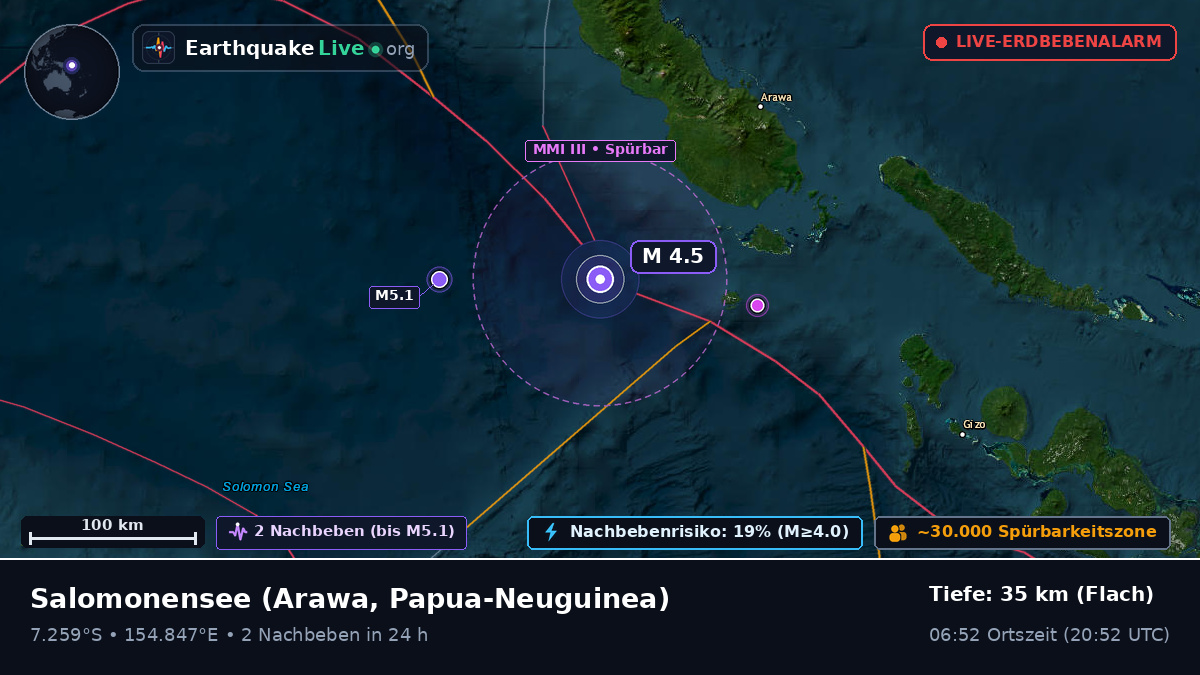 Salomonensee (Papua-Neuguinea)