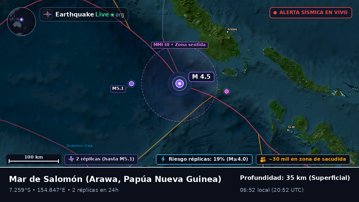 Mar de Salomón (Papúa Nueva Guinea)