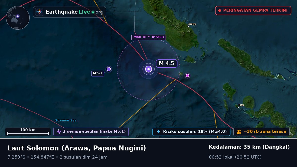 Laut Solomon (Papua Nugini)
