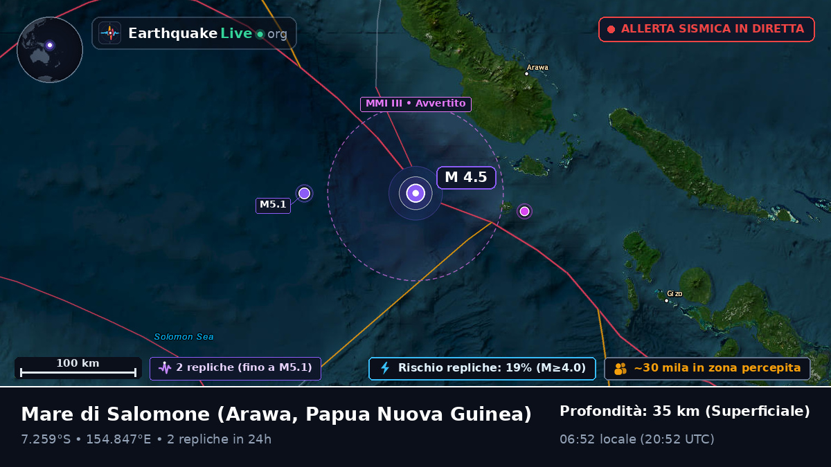 Mare di Salomone (Papua Nuova Guinea)