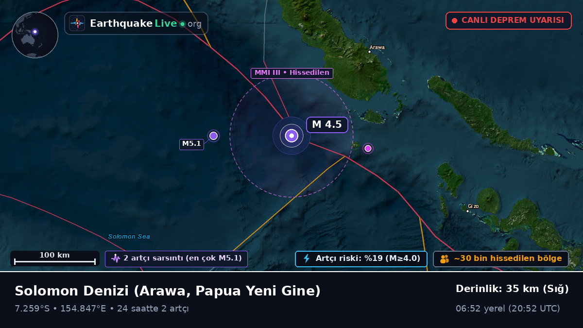 Solomon Denizi (Papua Yeni Gine)