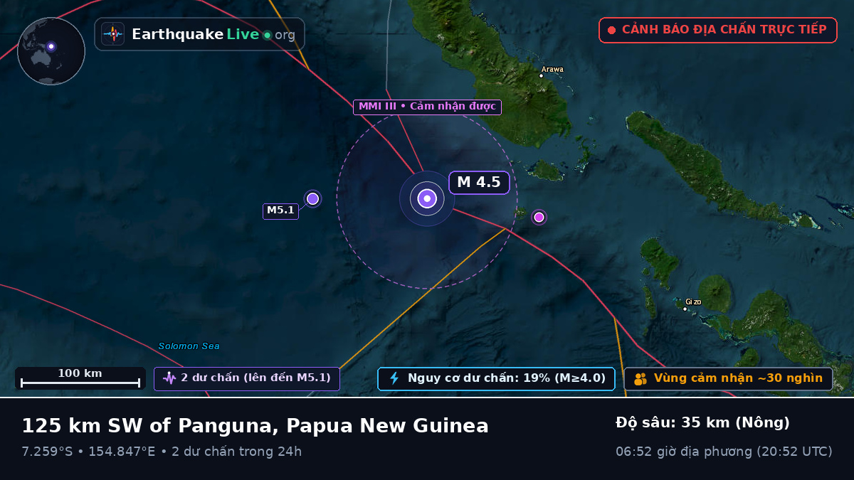 Biển Solomon (Papua New Guinea)