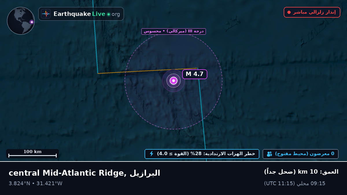 شمال المحيط الأطلسي (البرازيل)