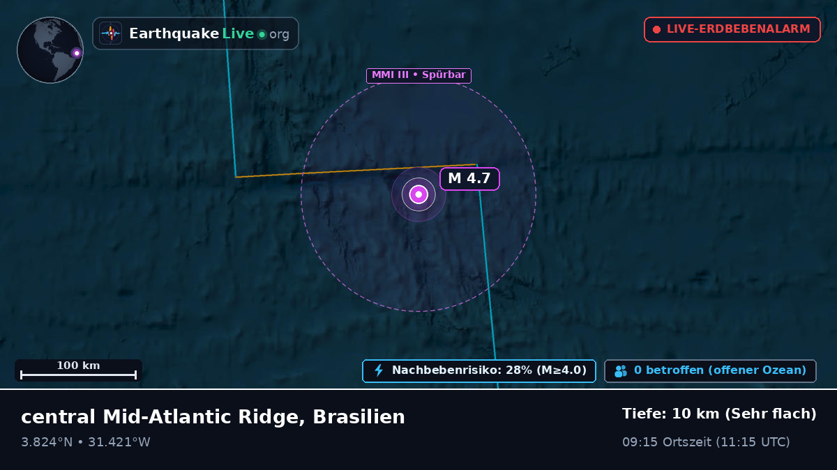 Nordatlantik (Brasilien)