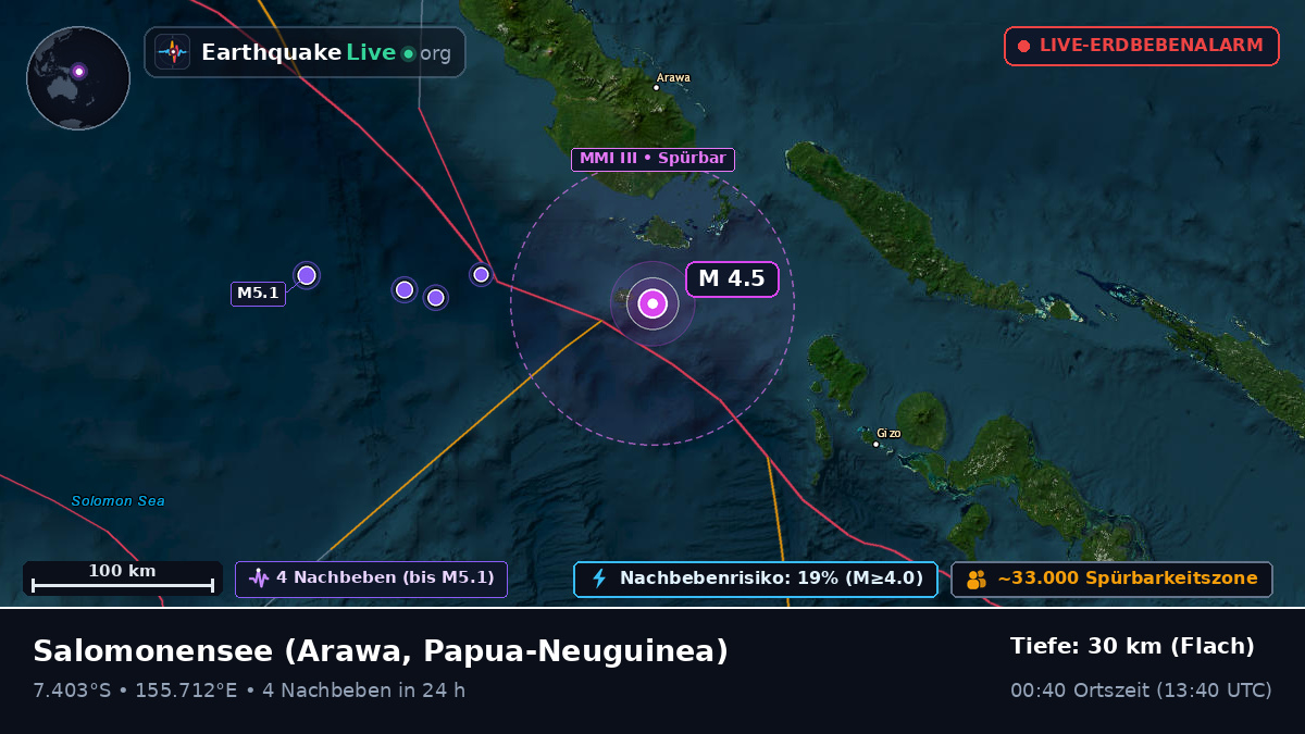 Salomonensee (Papua-Neuguinea)