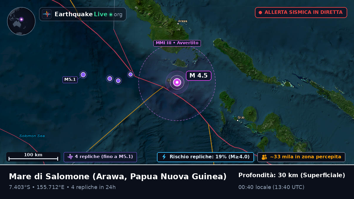 Mare di Salomone (Papua Nuova Guinea)