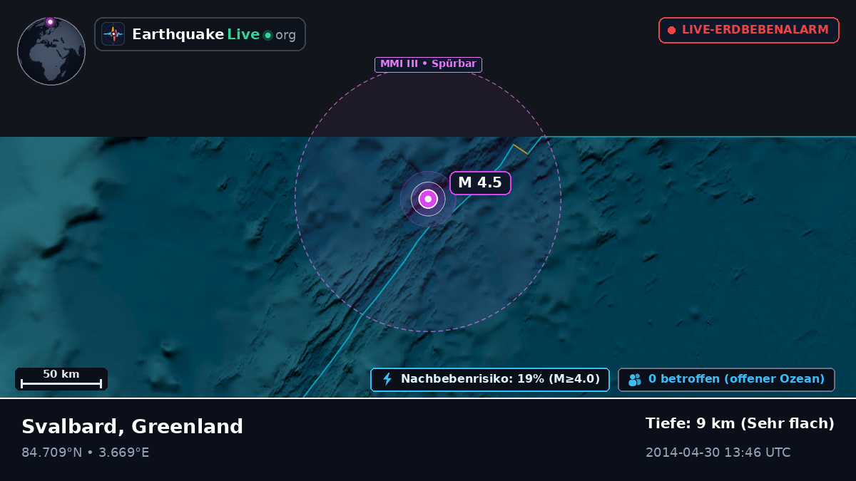 Arktischer Ozean (Greenland)