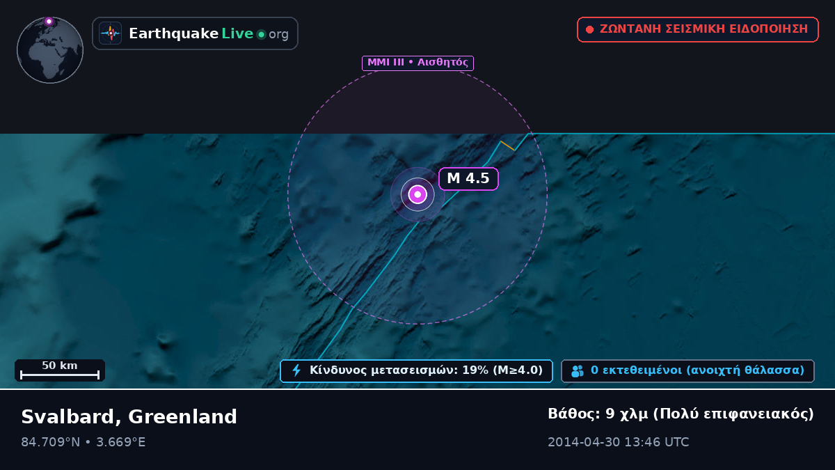Αρκτικός Ωκεανός (Greenland)