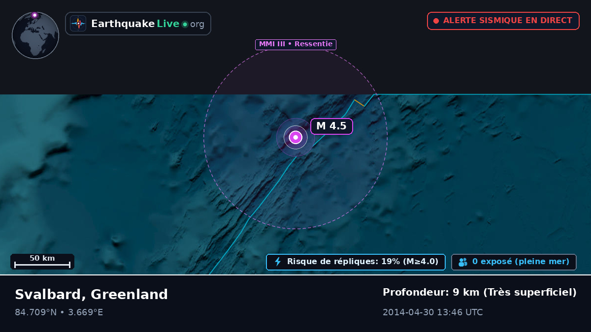 Océan Arctique (Greenland)