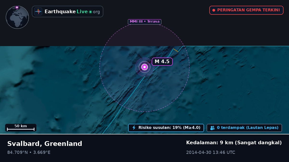 Samudra Arktik (Greenland)