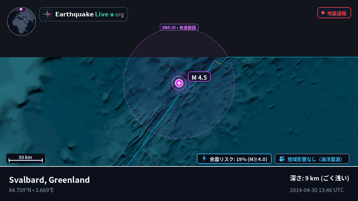 北極海 (Greenland)