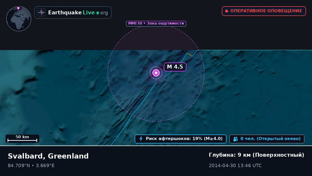 Северный Ледовитый океан (Greenland)