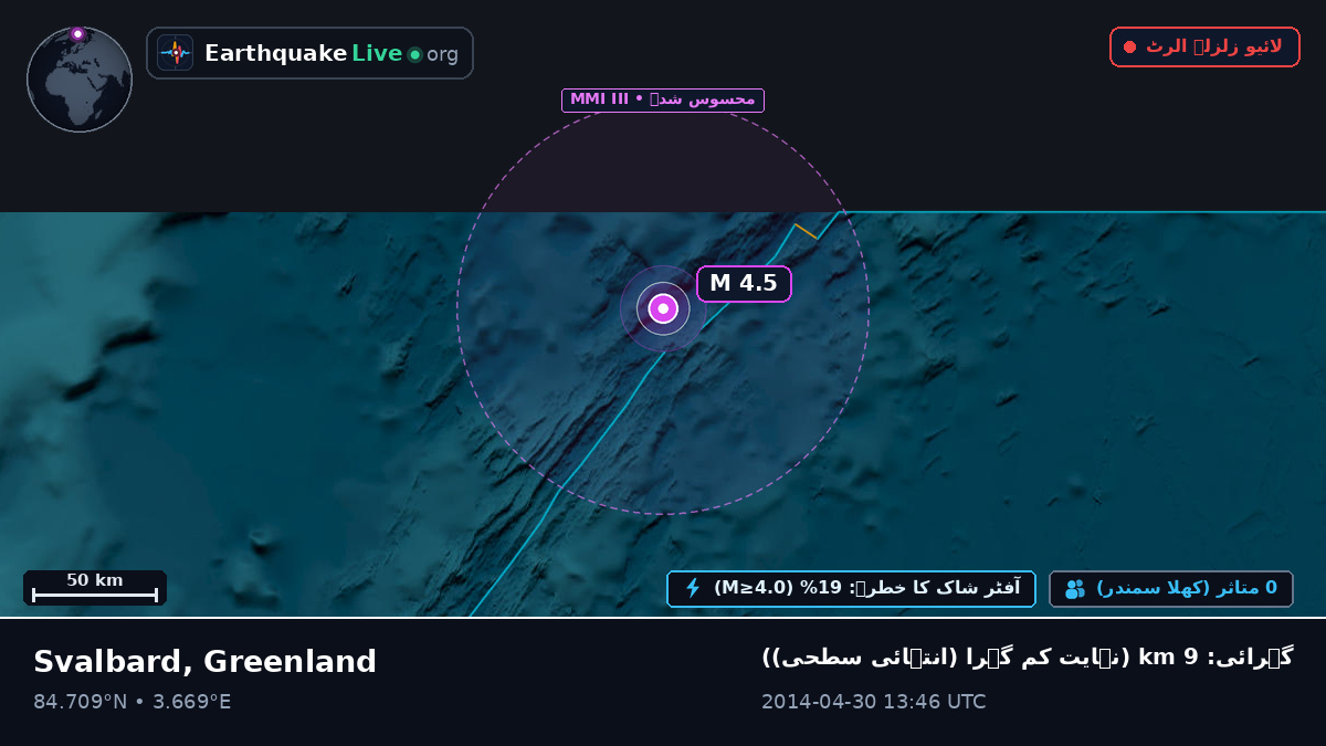 بحر منجمد شمالی (Greenland)