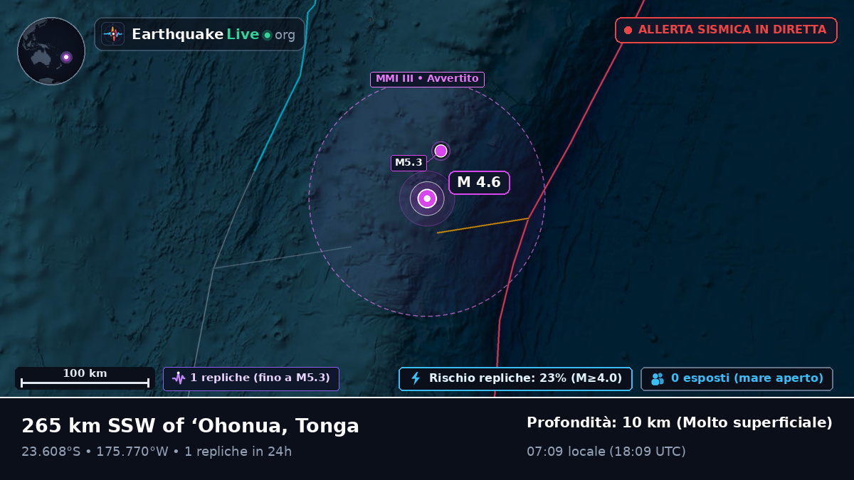 Oceano Pacifico meridionale (Tonga)