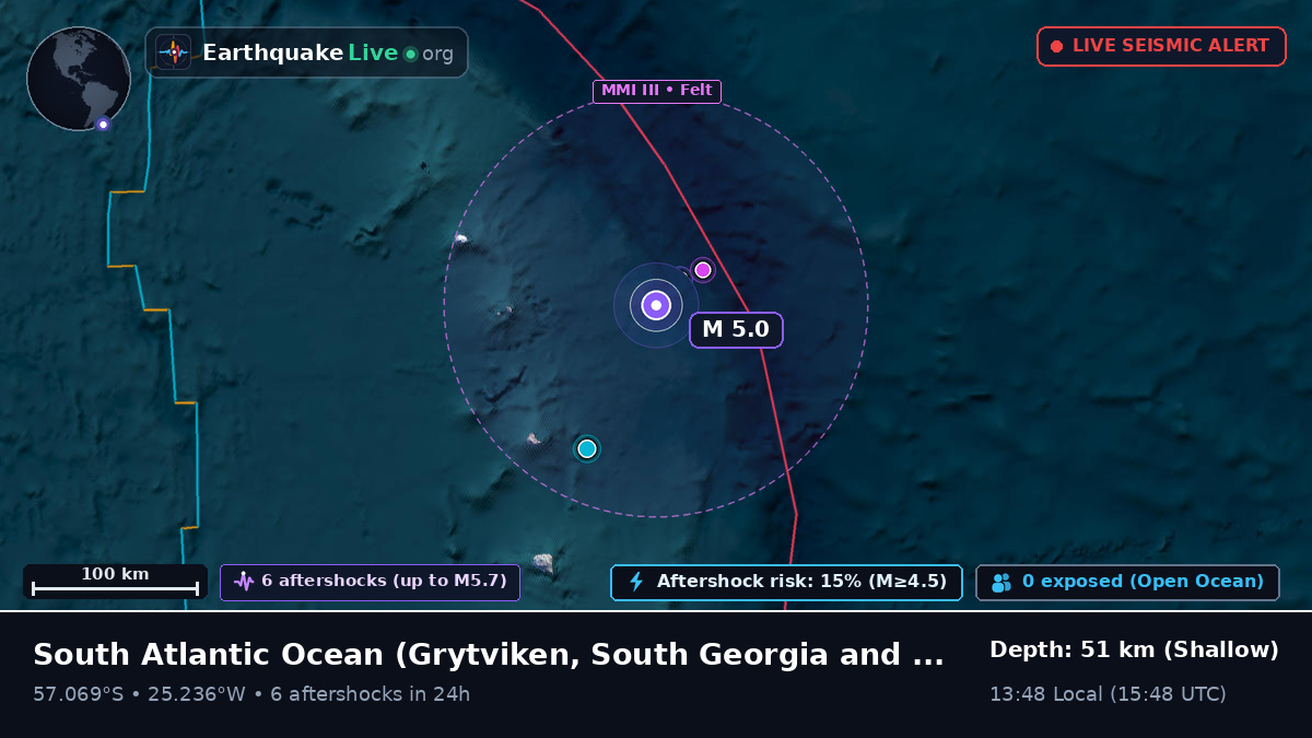 South Atlantic Ocean (South Georgia and the Islands)